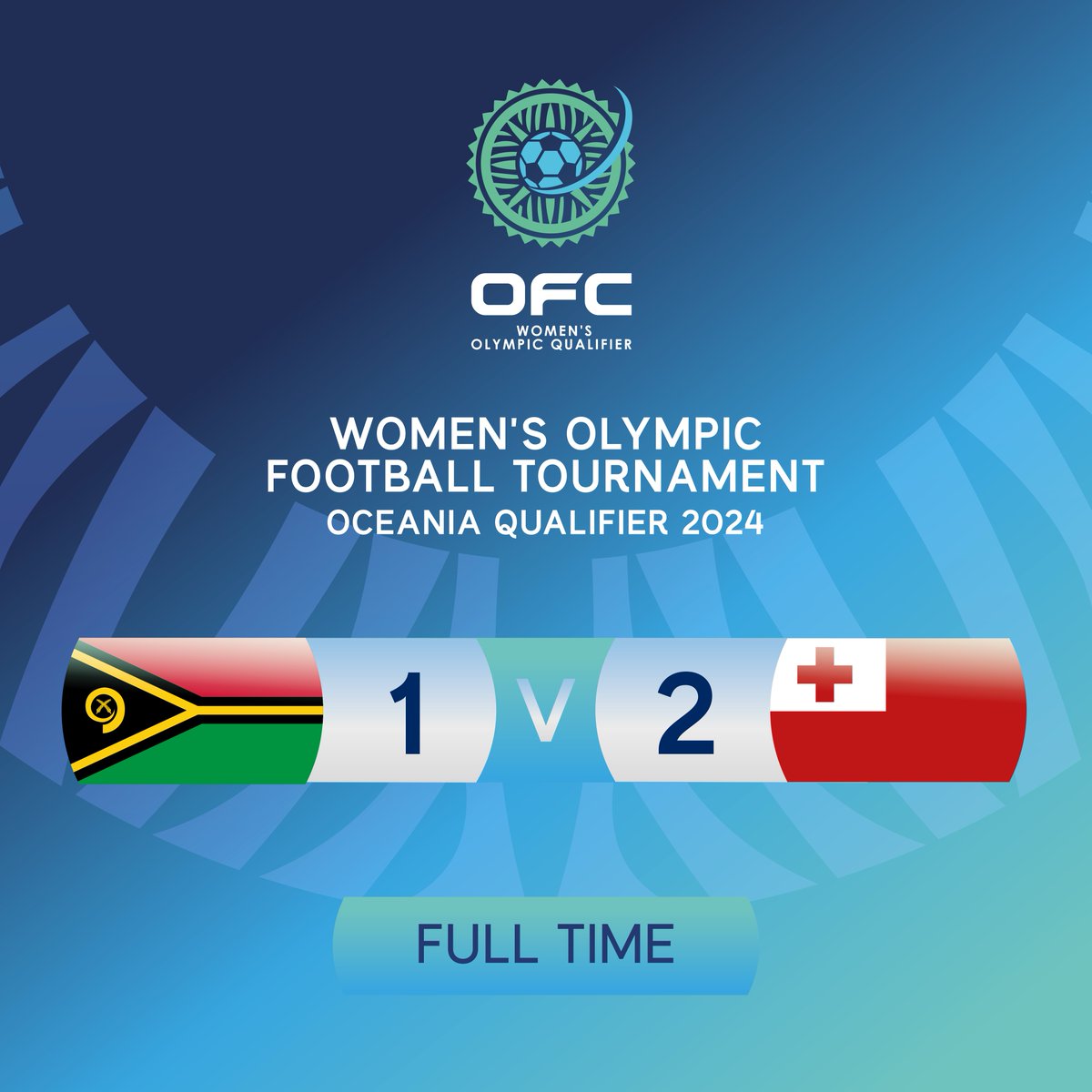OFCfootball's tweet image. FULL-TIME | Tonga keep their hopes alive with a crucial 2-1 victory over Vanuatu in Apia.

🇹🇴⚽

#WOFT