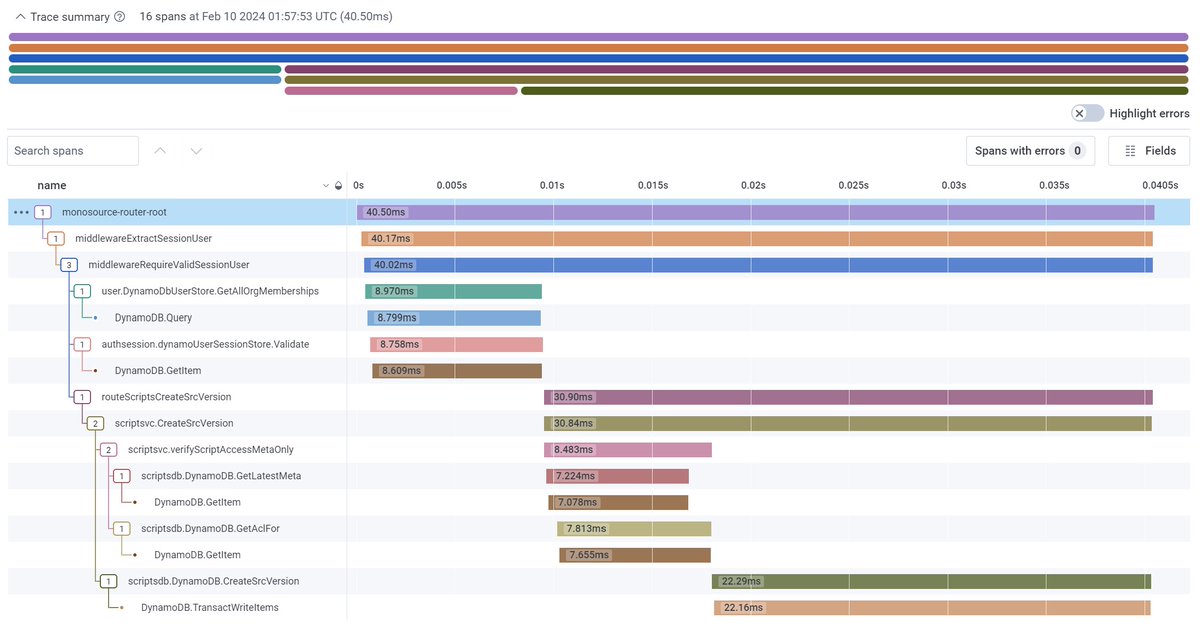 LambrosPetrou's tweet image. I had to read from several sites/docs how to properly setup OTEL, but now that it's setup, it's quite great!
Love Distributed Tracing! โจ๐
Oh, and DynamoDB is freaking awesome!
#SkybearNet #DistributedTracing