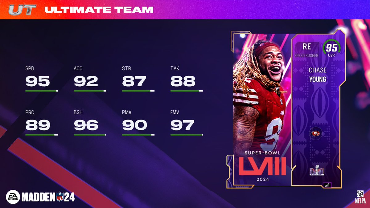 Its The Finale For The MCS #MaddenBowl 

Henry Vs Wesley

Who You Got Winning?

Like, Repost, &amp; Comment #MaddenBowl Along With Your Prediction Of The Winner &amp; Score Of The Game! Winner Will Receive 95 Ovr Torry Holt!!

More Giveaways On My Watch Party At

Twitch.tv/4thQtrGaming