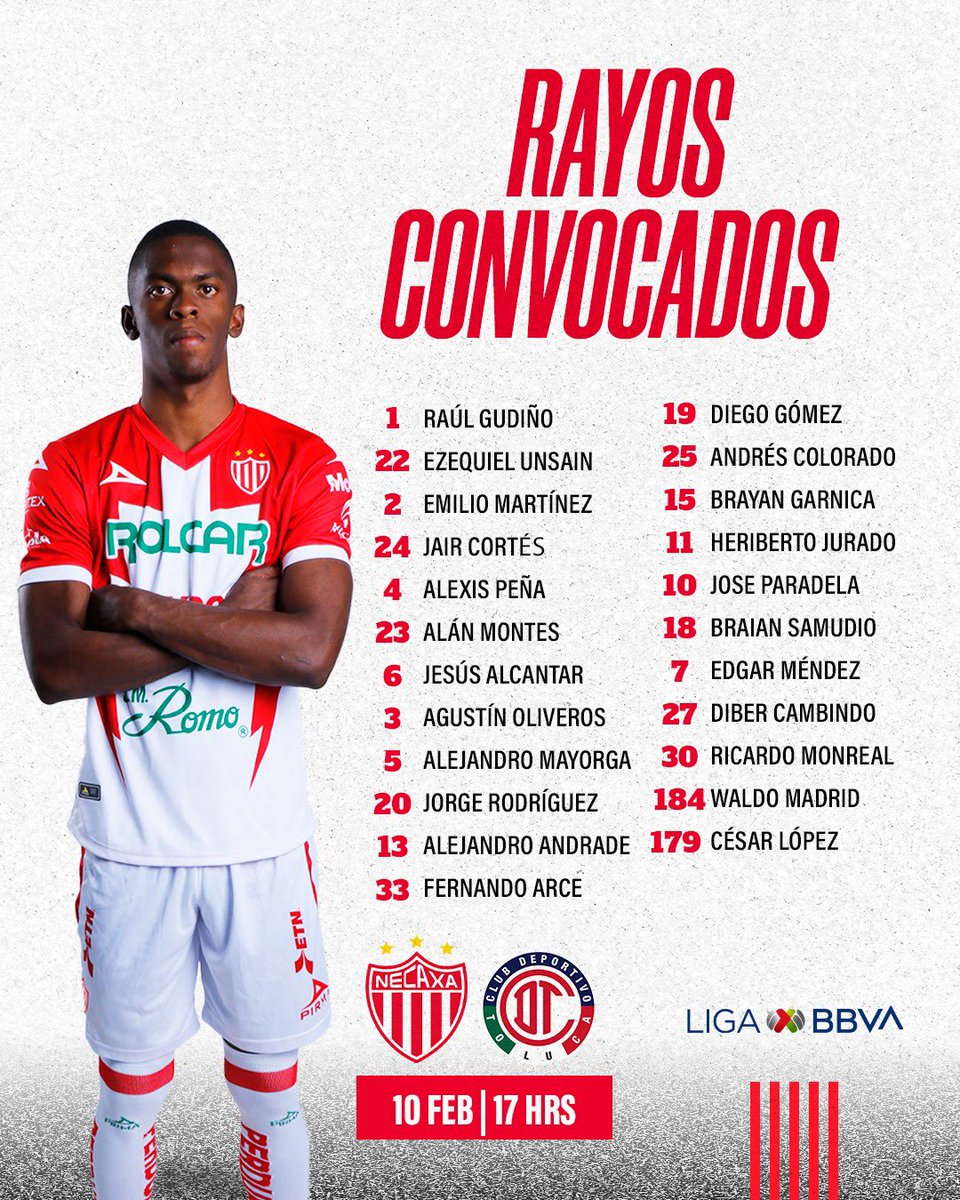 ClubNecaxa's tweet photo. Te compartimos a los #RayosConvocados para nuestro encuentro de mañana…

#NECvsTOL ⚡️ https://t.co/Zoz7gHTa64