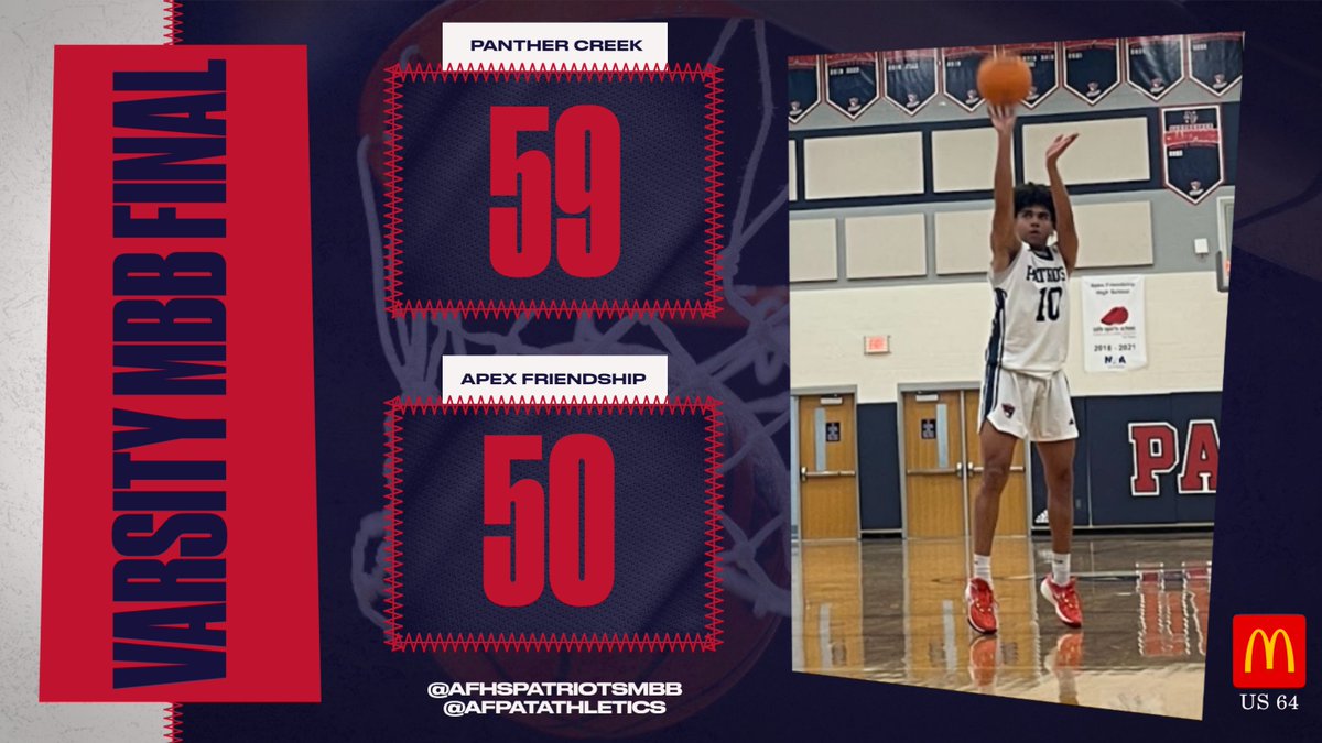 Varsity <a href="/AFHSPatriotsMBB/">Apex Friendship Patriots Basketball</a> 🏀 Final: Pats suffer a tough SWAC loss at home. Back on the road Tuesday at Cary. #PatFam #RepAFHS