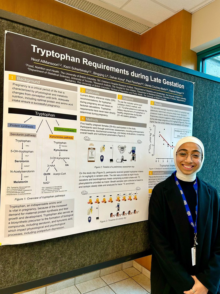 Elango Lab tweet media