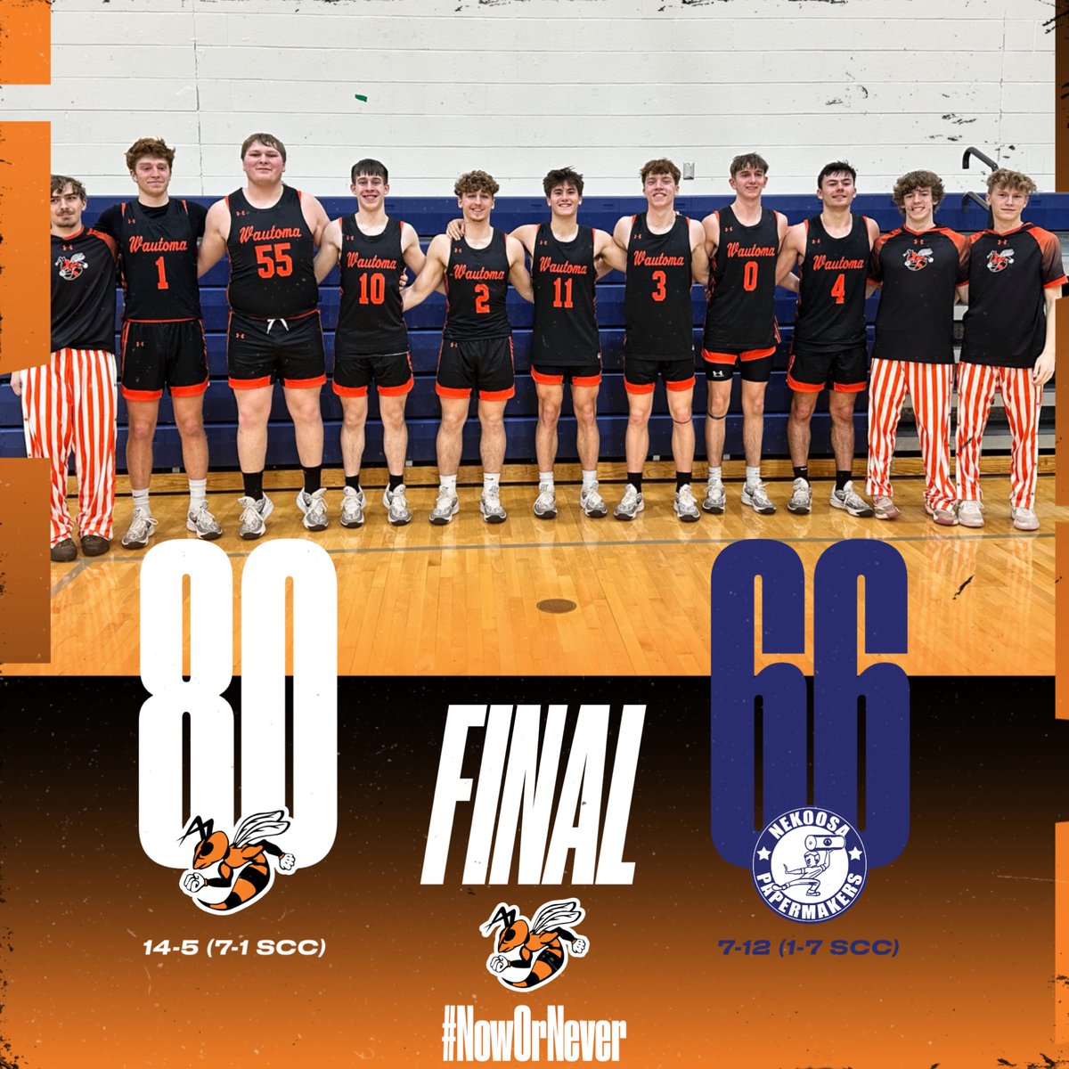 WautomaBoysBB's tweet photo. HORNETS WIN‼️
Season sweep of Nekoosa, 80-66! 14-5 overall, 9 straight dubs! 2 to go.

@carsonjarmstron•23pts•7ast•5rbs
@Joe_Ascher•23pts•8ast•5rbs
@Landonkeller35•18pts•11rbs•3ast
@royston_skyler•5pts
@idsvoog_peter•4pts•12rbs
@LoganDunn01•8rbs•6ast

#NowOrNever https://t.co/i345FQ5Nxk
