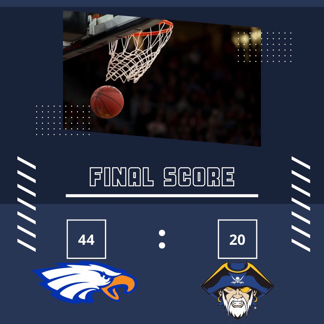 A. Perry — 16 pts
M. Carter — 15 pts
K. Freeman — 9 pts
P. Bowman — 4 pts