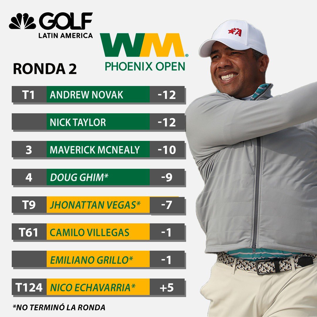 Golf Channel LA tweet media