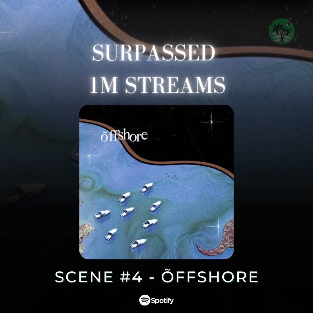 SpotifyJaebeom's tweet photo. [ #SpotifyJaebeom Update ]
2024.02.10

Scene #4 - õffshore 
has surpassed 1M streams on Spotify. 🌊🌊🌊

🎧 https://t.co/wtIczKjB3Z

￣￣￣￣

#Def #JAYB #SCENE4
#ÕFFSHORE #ØFFSHORE
@jaybnow_hr https://t.co/7EmCux7ZNB