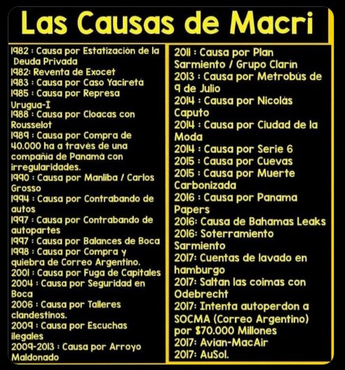 TelmoSafa's tweet image. Este es el #ladron #chorro de @mauriciomacri que va a gobernar plenamente para seguir #robando gracias al #Emperador @JMilei #DestitucionYa