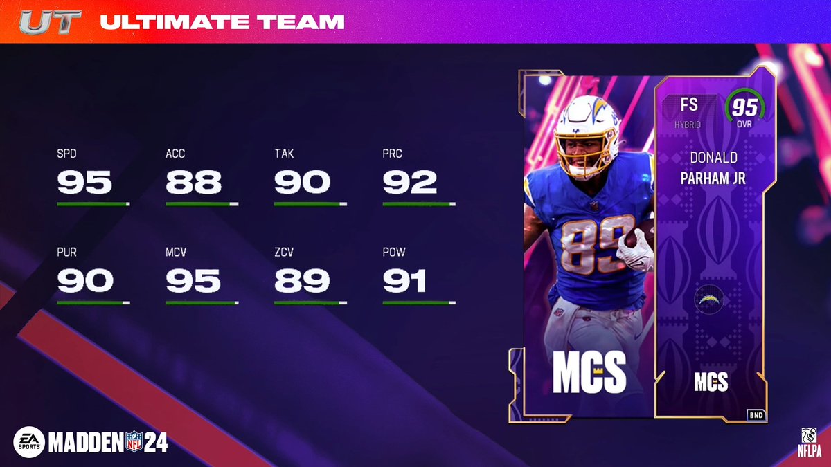 MUT.GG tweet media