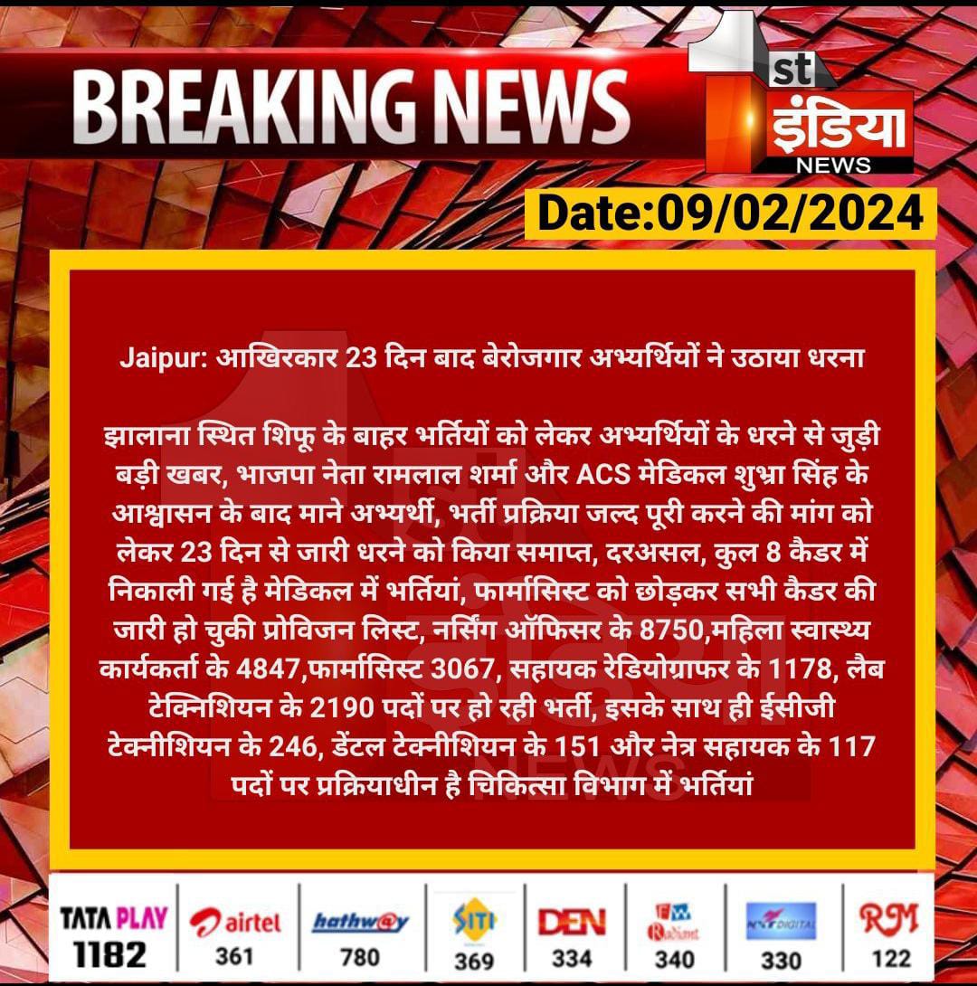 Uday Singh Meena (@udaysin19890073) on Twitter photo рдЪрд┐рдХрд┐рддреНрд╕рд╛ рд╡рд┐рднрд╛рдЧ рдХреЗ рдирд░реНрд╕рд┐рдВрдЧ рдСрдлрд┐рд╕рд░ рдХреЗ рдЪрдпрдирд┐рдд рдЕрднреНрдпрд╛рд░реНрдерд┐рдпреЛрдВ рдХреА рдорд╛рдВрдЧреЛрдВ рдХреЗ рд╕рдорд╛рдзрд╛рди рдХреЗ рд▓рд┐рдП рд░рд╛рдЬреНрдп рд╕рд░рдХрд╛рд░ рдХрд╛ #рдзрдиреНрдпрд╡рд╛рдж
рд░рд╛рдЬрд╕реНрдерд╛рди рд╕рд░рдХрд╛рд░ рдХреЗ рдорд╛рдирдиреАрдп рдордВрддреНрд░реА рдЧрдЬреЗрдиреНрджреНрд░ рд╕рд┐рдВрд╣ рдЬреА рдПрд╡рдореН рдбреЙрдХреНрдЯрд░ рдХрд┐рд░реЛрдбрд╝реА рд▓рд╛рд▓ рдЬреА рдХрд╛ рддрд╣рджрд┐рд▓ рд╕реЗ рдЖрднрд╛рд░
<a href="/BhajanlalBjp/">Bhajanlal Sharma</a> <a href="/DrKirodilalBJP/">Dr. Kirodi Lal Meena</a> <a href="/GajendraKhimsar/">Gajendra Singh Khimsar</a> рдЪрд┐рдХрд┐рддреНрд╕рд╛ рд╡рд┐рднрд╛рдЧ рдХреЗ рдирд░реНрд╕рд┐рдВрдЧ рдСрдлрд┐рд╕рд░ рдХреЗ рдЪрдпрдирд┐рдд рдЕрднреНрдпрд╛рд░реНрдерд┐рдпреЛрдВ рдХреА рдорд╛рдВрдЧреЛрдВ рдХреЗ рд╕рдорд╛рдзрд╛рди рдХреЗ рд▓рд┐рдП рд░рд╛рдЬреНрдп рд╕рд░рдХрд╛рд░ рдХрд╛ #рдзрдиреНрдпрд╡рд╛рдж
рд░рд╛рдЬрд╕реНрдерд╛рди рд╕рд░рдХрд╛рд░ рдХреЗ рдорд╛рдирдиреАрдп рдордВрддреНрд░реА рдЧрдЬреЗрдиреНрджреНрд░ рд╕рд┐рдВрд╣ рдЬреА рдПрд╡рдореН рдбреЙрдХреНрдЯрд░ рдХрд┐рд░реЛрдбрд╝реА рд▓рд╛рд▓ рдЬреА рдХрд╛ рддрд╣рджрд┐рд▓ рд╕реЗ рдЖрднрд╛рд░
<a href="/BhajanlalBjp/">Bhajanlal Sharma</a> <a href="/DrKirodilalBJP/">Dr. Kirodi Lal Meena</a> <a href="/GajendraKhimsar/">Gajendra Singh Khimsar</a>