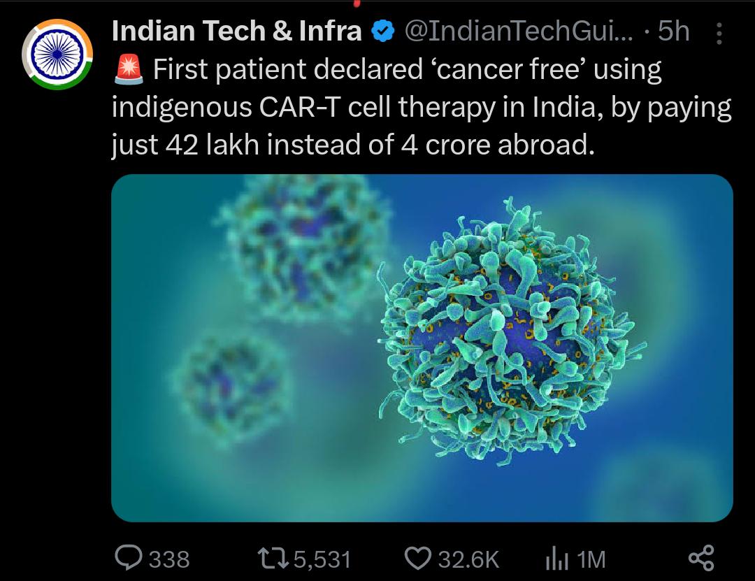 First patient declared ‘cancer free’ using indigenous CAR-T cell therapy in India, by paying just 50,000$ instead of 480,000$ abroad.