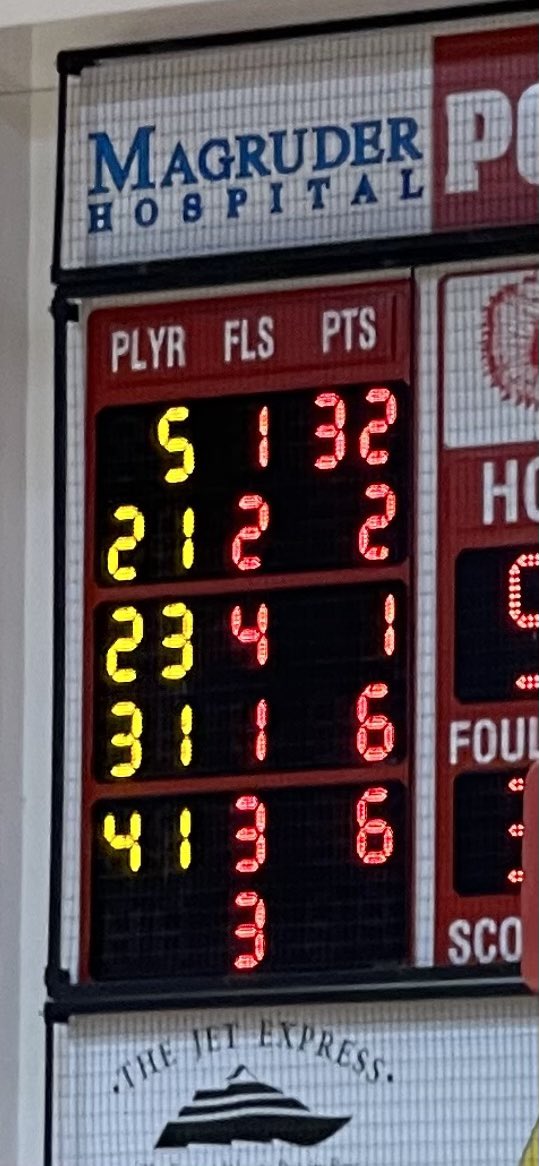 kbeaz1976's tweet photo. Career high night for #datdude
@beaz_10 

32pts
4 assists
2 rebounds 

That’s my guy! The payoff is coming… https://t.co/AsiPCauUGF