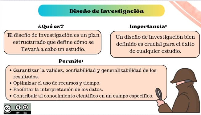 erikalindao765's tweet photo. El objetivo de la investigación cualitativa es explicar, predecir, describir o explorar. #Investigación #Investigador #Procesos #Cualidades #Importancia #educacion @jorgearmi20 @experimenutmach
 @Ecordova25 @AngieOviedo_05 @YolandaS5290
 @emerson_urtado https://t.co/JBwIfqZat6