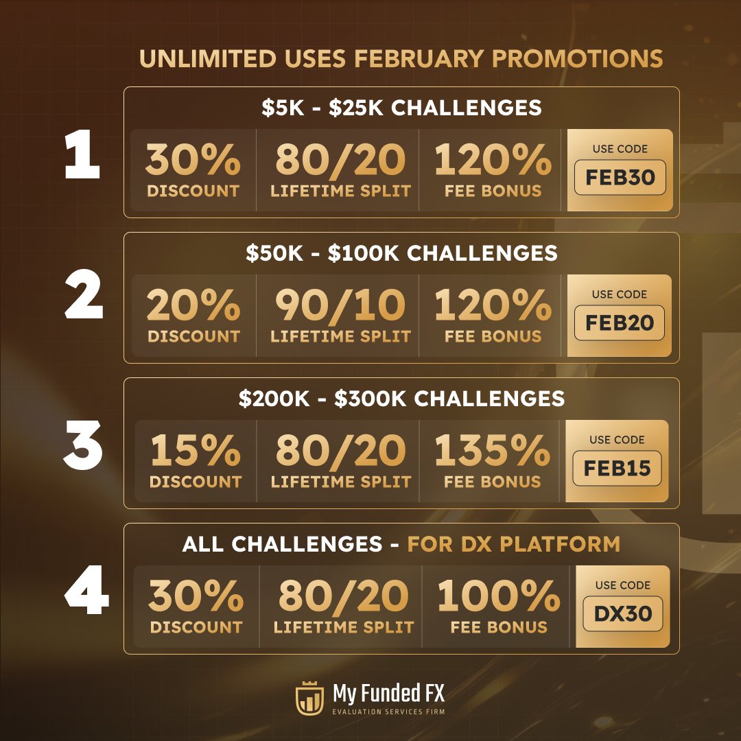 Seacrest Markets tweet media