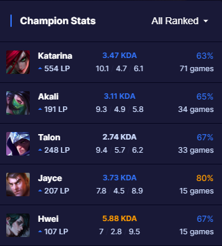 KatEvolved tweet media