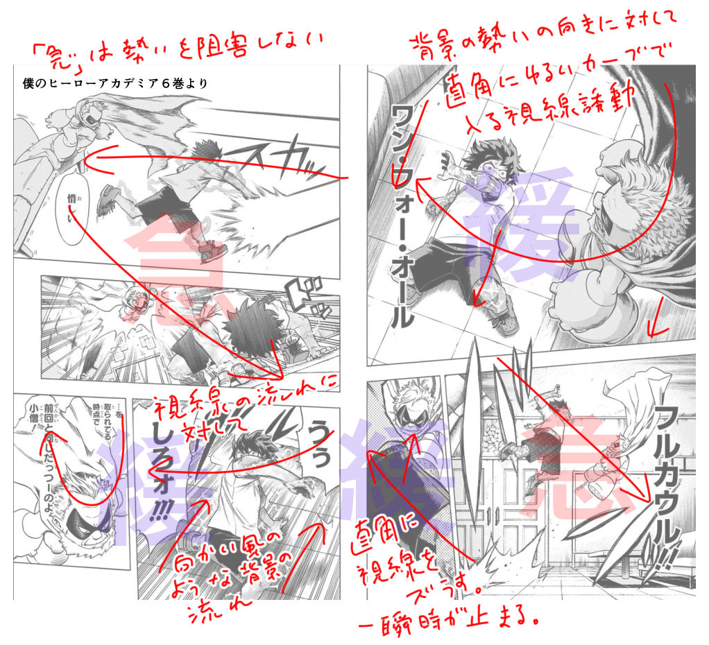 ここだけ…ここだけ説明させてください!
ヒロアカのここが凄い!!!

迫力や勢いのある絵も凄く上手いのですが、この緩急コントロール!
1コマ目の映画的な動きのあるスローモーション効果!読んでて気持ちの良い緩急の切り替えリズム!
読み心地を考えて設計されてて完璧すぎる…… 
