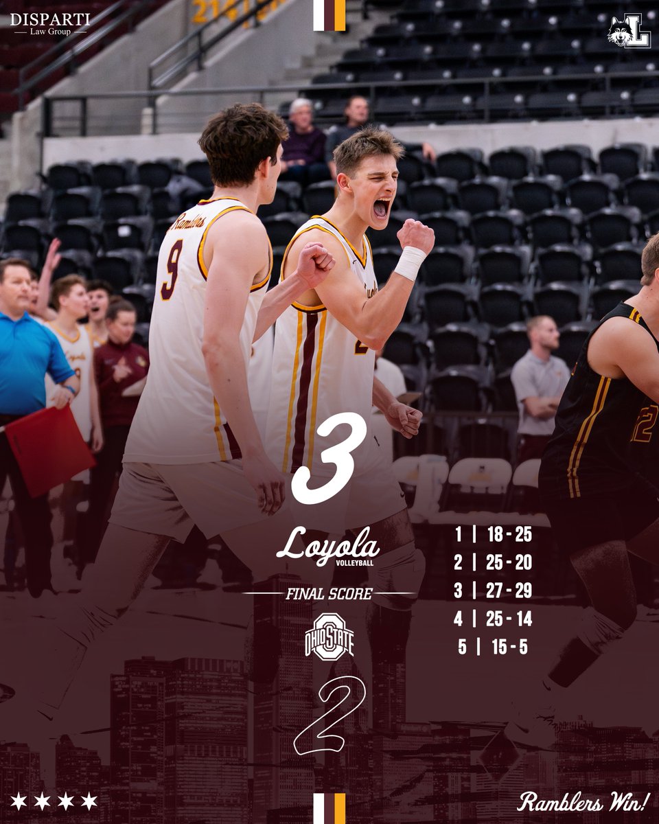 Loyola Men's Volleyball tweet media