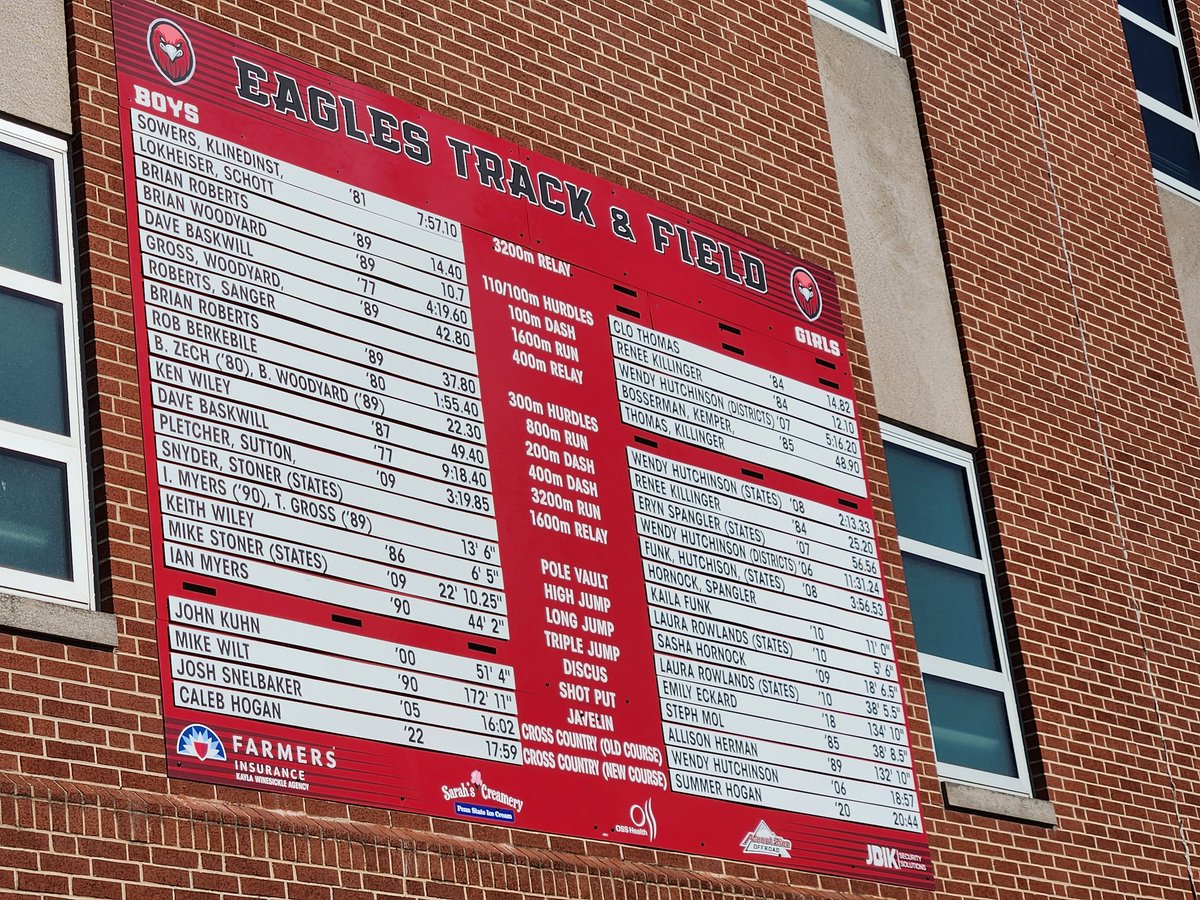 DoverTF's tweet photo. The record board is up! https://t.co/5IbIkOsv7a