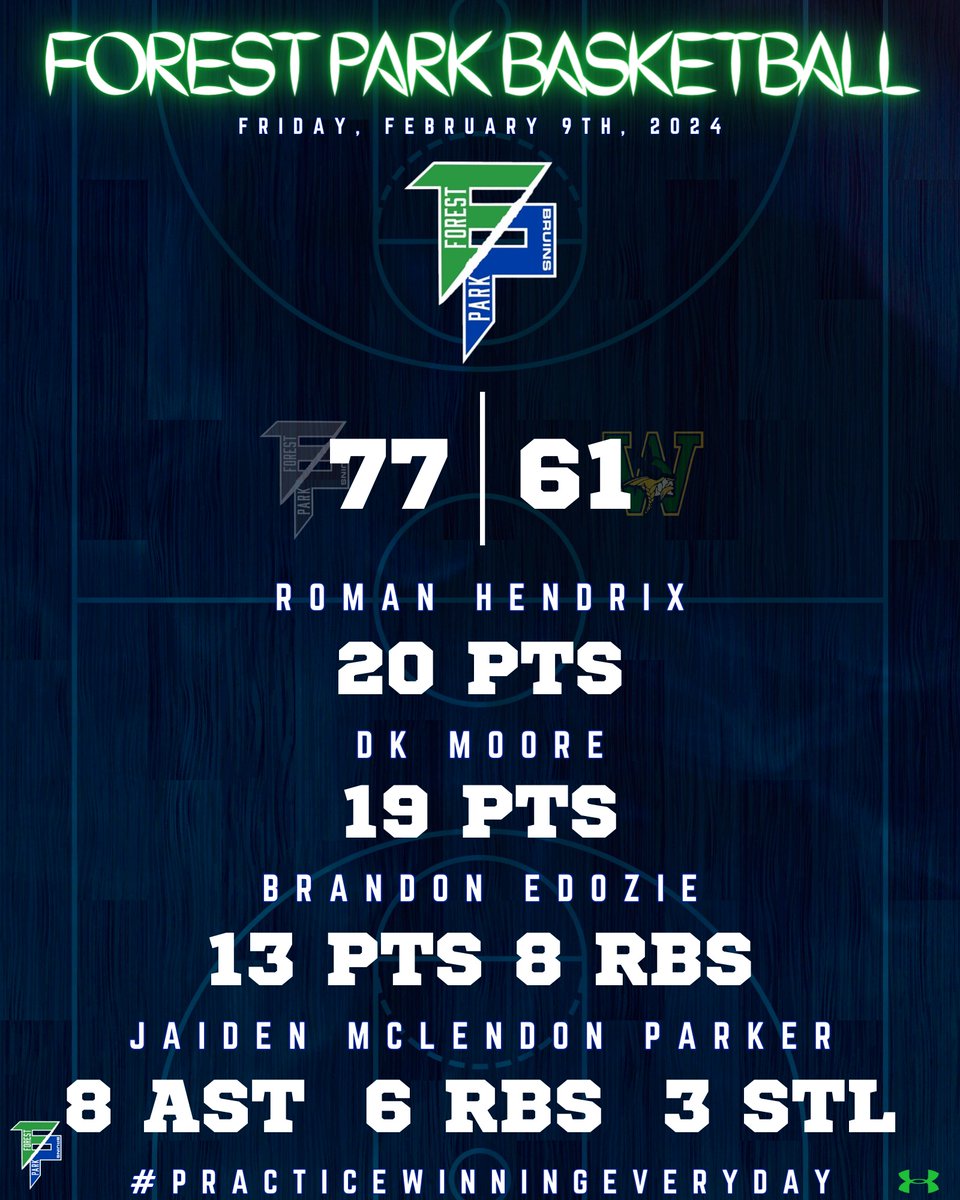 Good Win on Sr night.  Congrats to all of our Srs!!!