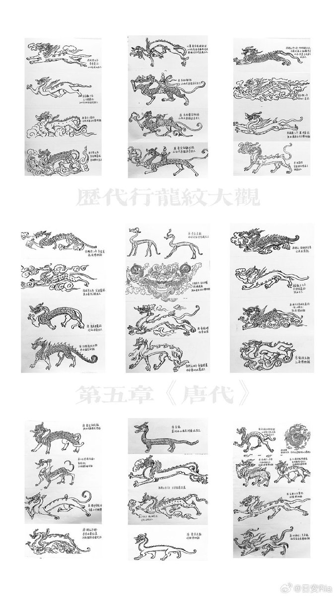 历代龙纹大观：
static demonstration of loong(dragon) pattern changes in ancient China:

🔗:i7q.cn/5MtIkT(©️日安Ria)