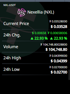 ErginTasin's tweet image. #specmining #IA #GEM 
$NXL @nexellia 
👉 788M max supply
👉 l1pow
👉 actualy listed in @TradeOgre 100k$ daily volume
👉xeggex @xeggex soon listing and other..
👉 most profitably actualy 🥳