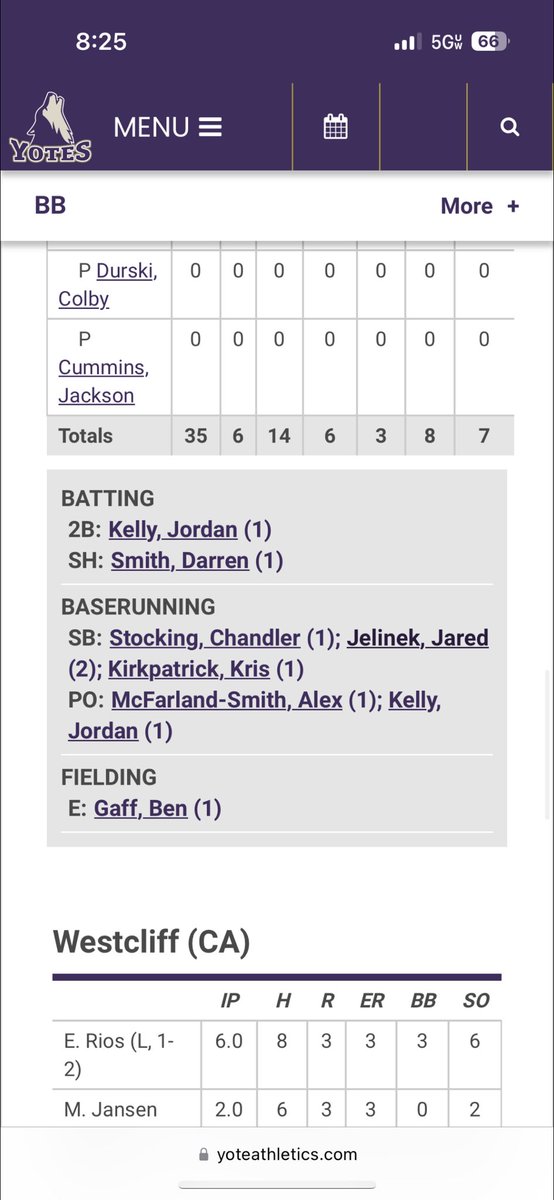 Lewiston High School Baseball tweet media