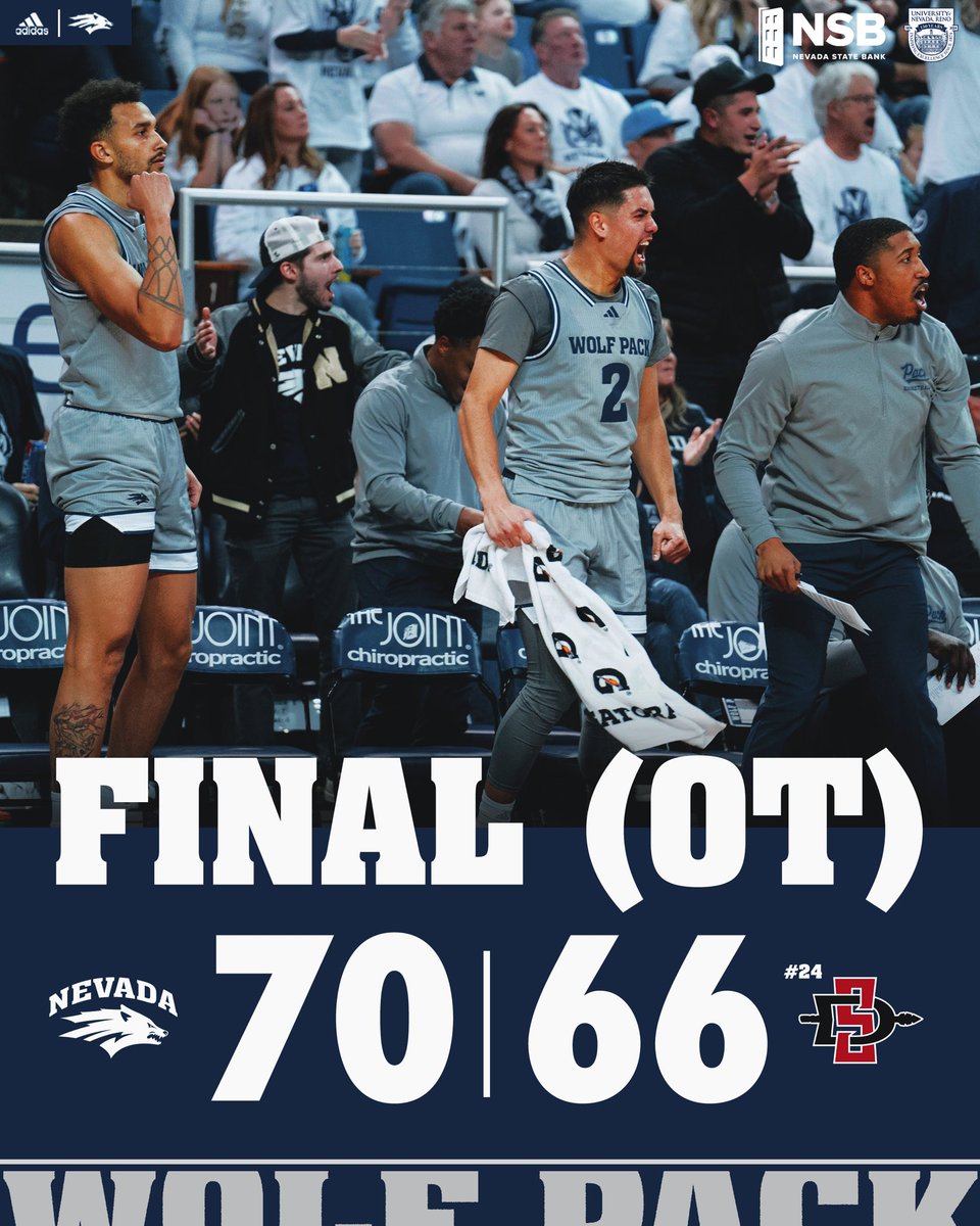 This one was for you, Pack fans 🐺📈

Tre Coleman drains the go ahead bucket to defeat No. 24 San Diego State in overtime and write history as the Pack defeats ranked opponents in consecutive games for the first time in program history ✅

#BattleBorn | #PackParty
