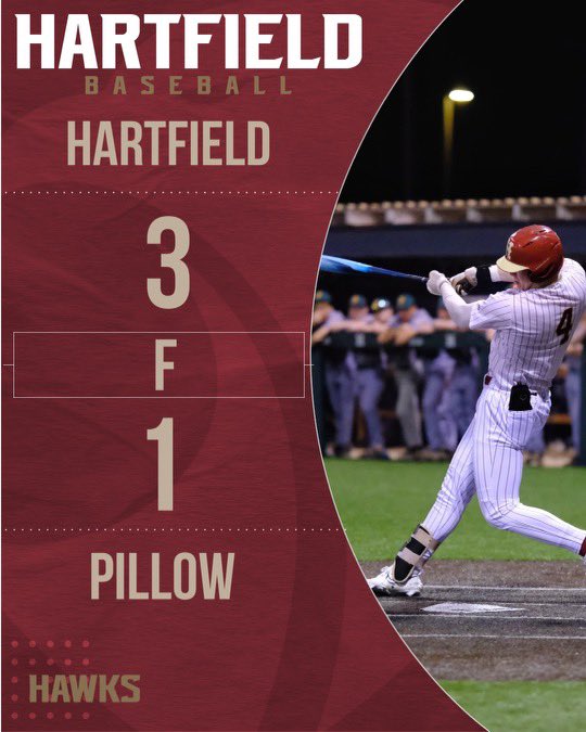 Hawks win home opener! <a href="/Sam_Stumph_/">Sam Stumph</a> : 4IP 4 K’s  0 runs with the win. <a href="/ReidGaston1/">Reid Gaston</a> : 1 HR at the plate 2IP 5 K’s. <a href="/BraydenJ22/">Brayden Johnson</a> : 1 K with the save.