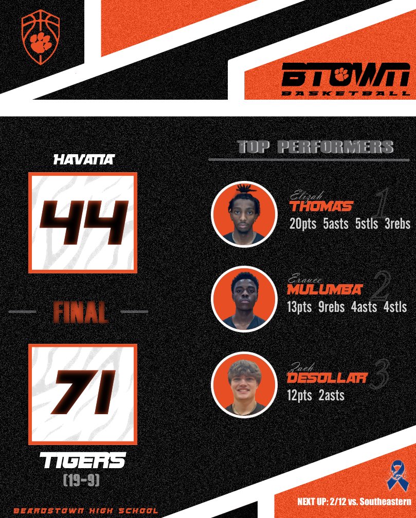 Beardstown Boys Basketball tweet media