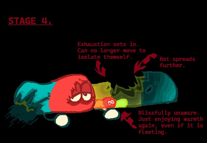 //FAKE BODY‼️‼️CANDY GORE, IMAGERY OF SCRATCHING//

Hey guys what if I 

STARTS SOBBING HYSTERICALLY [I love angst] #infectionau
#shovelwaresbraingame