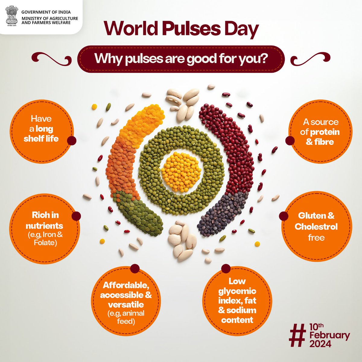 Pulses: Nutrient-packed powerhouses

Pulses are a sustainable source of plant-based protein, contributing to a balanced diet with numerous health benefits.
#WorldPulsesDay🌾
#agrigoi #foodsystem #protien #foodsecurity