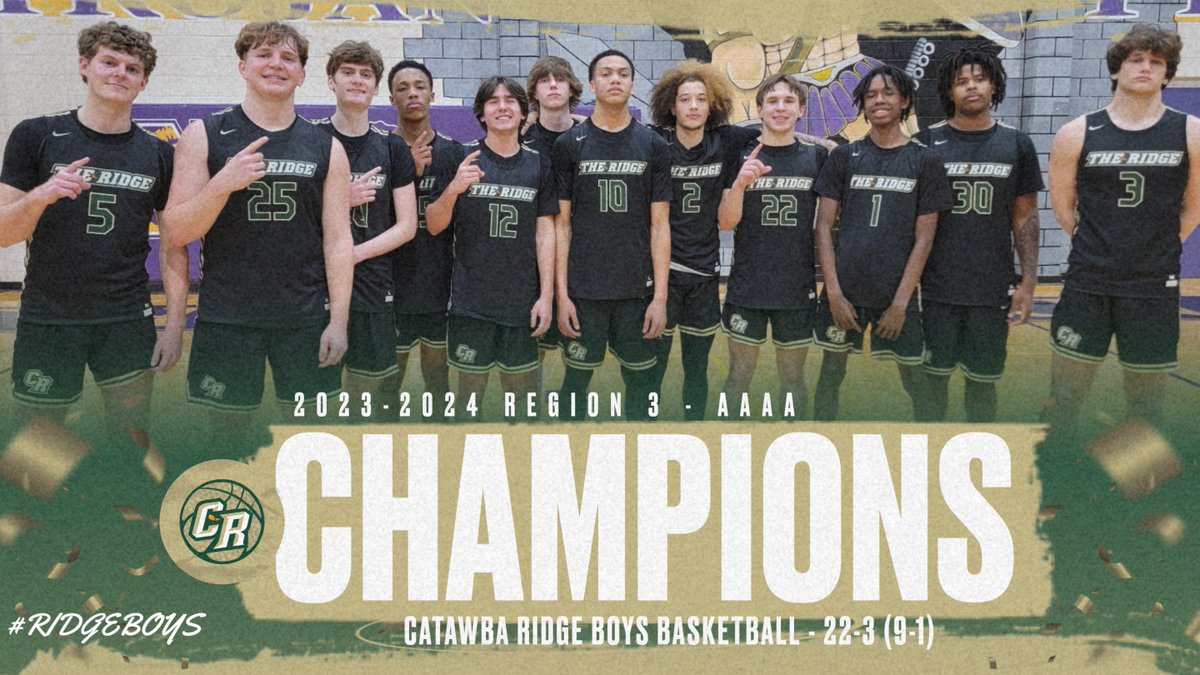 The #Ridgeboys are REGION 3-AAAA CHAMPS!

22-3 (9-1)  

So proud of these young men!  Just an awesome regular season by these Copperheads.  

Now it's time for the play-offs!