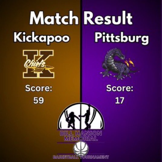 BARSTOOL PARSONS tweet media