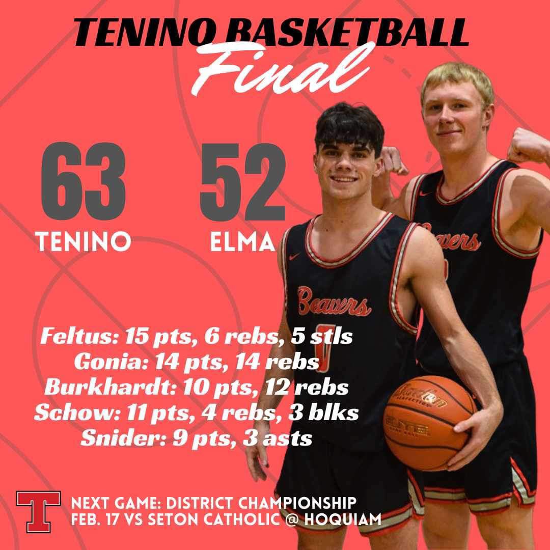 ON TO STATE! Beavers are marching on to the District Championship and clinch a berth in the state tournament for the first time since 2007. What a performance from our guys. Add to the scoring Strawn with 4 huge points and lots of energy from Gore, Lindholm, Czuleger, and McKague