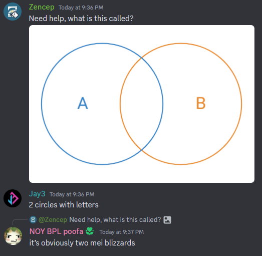 knockonwood0's tweet photo. Thank God for John Venn! https://t.co/eRczPXwD2U