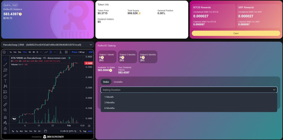 IntoCryptoSpace's tweet photo. @Reflectrtoken at a new ATH,
about to Benchmark at .38cents!

380k MC, still gradually climbing,
still reflecting #XRP 
still reflecting #BTC 
staking allows 8x in rewards, if opted

literally what are you waiting for!
https://t.co/WeO9FT8f1B https://t.co/EuCLboPjYJ