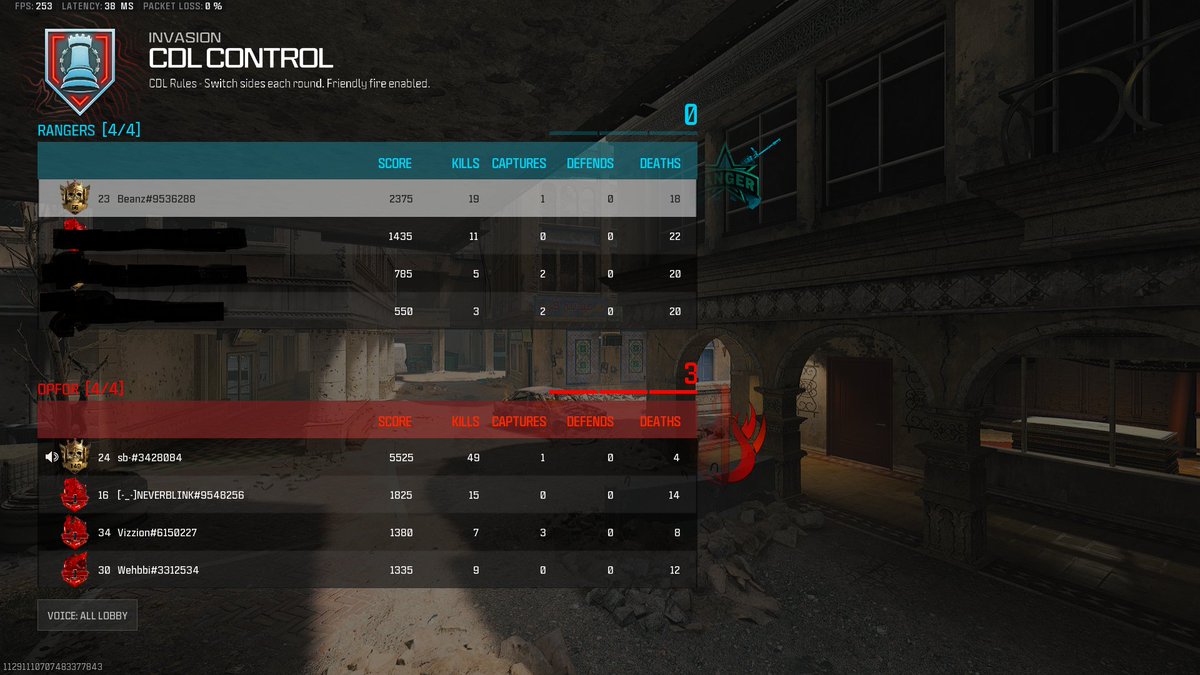 The state of Top 250 queues