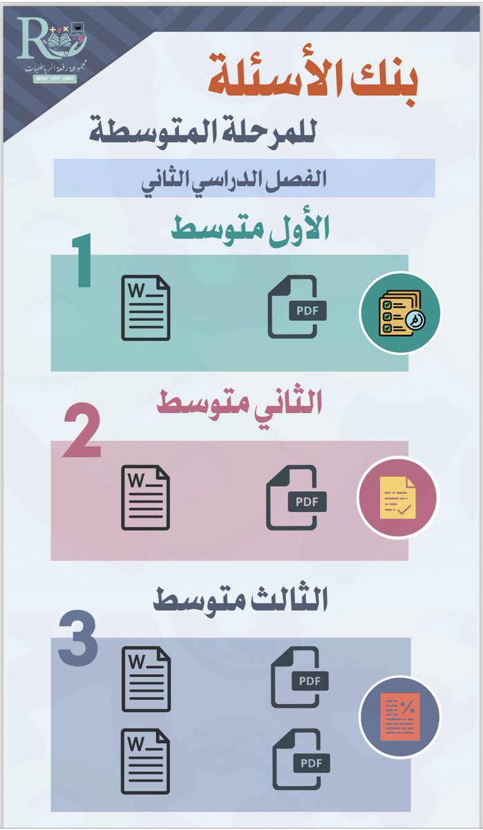 مجموعة رِفعة الرياضيات tweet media