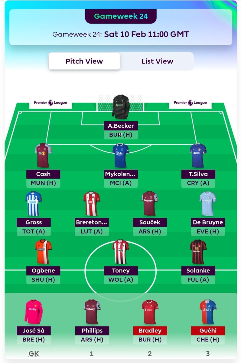 NormanatorsFFC's tweet photo. Draft team for week 24 💪🏽💪🏽

Ogbene and Silver both into the squad! https://t.co/4Z9dqVWZBS