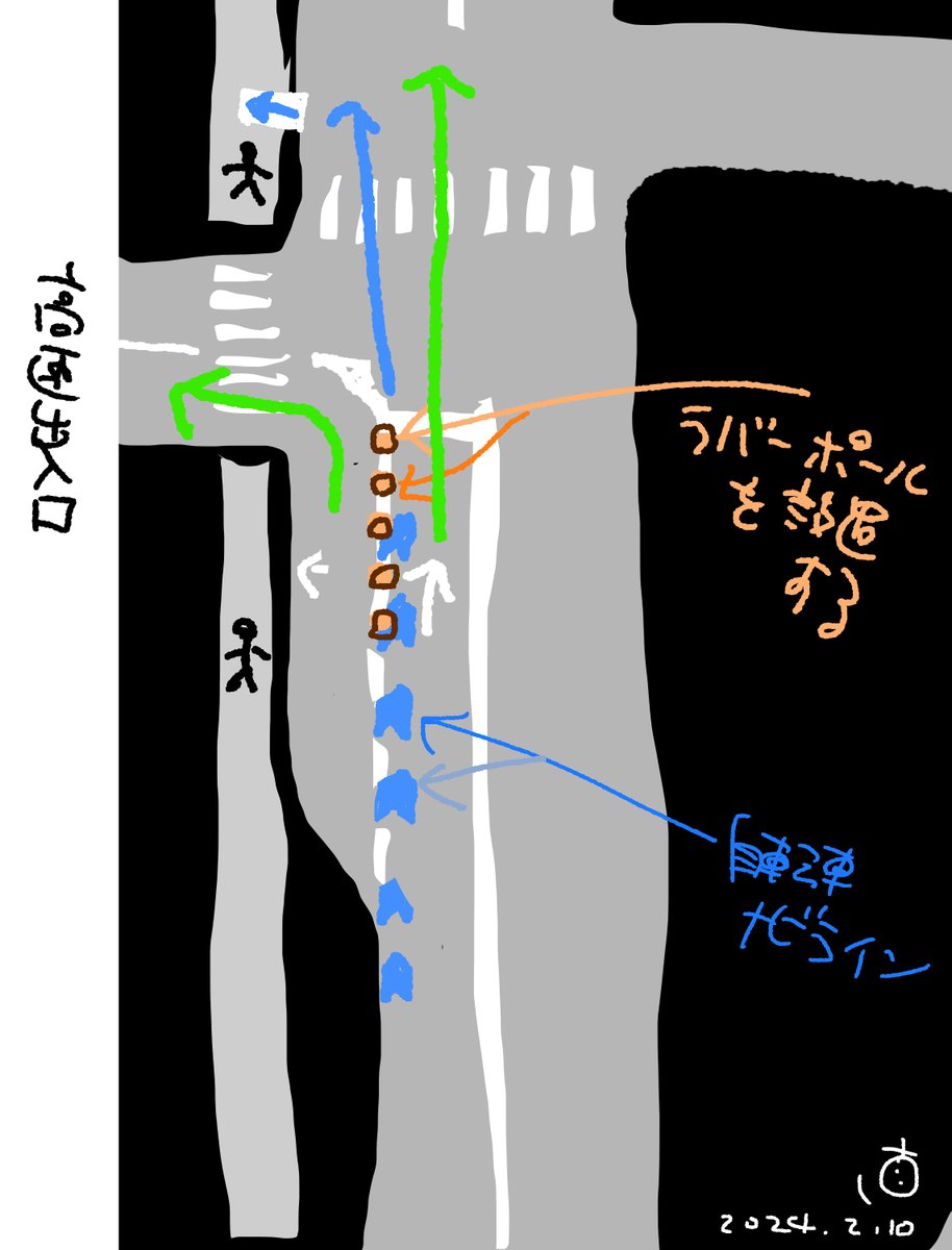 そこで仮に具体的に改善策を提案するとしたら、こんな感じになると思います。 