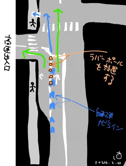 そこで仮に具体的に改善策を提案するとしたら、こんな感じになると思います。 