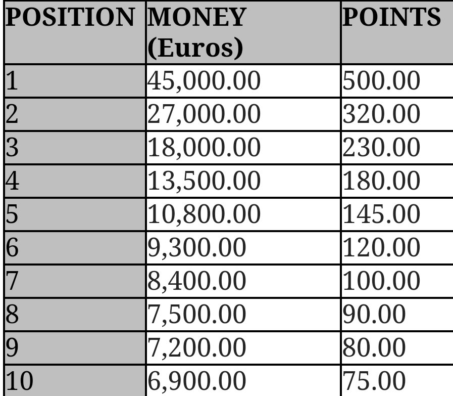 moseswakhisi's tweet photo. @AbsaKenya @VipingoRidge @LETgolf Winner of this year’s #MagicalKenyaLadiesOpen – #MKLO2024 being held at the Par-73 @VipingoRidge in Kilifi – will take home KES 7.9 million (€45,000) of the total prize kitty which is set at KES 52.5 million (€300,000).
#MagicalKenyaLadiesOpen
#AbsaPoweringGolf
@AbsaKenya https://t.co/qQkAVKQ2Ws