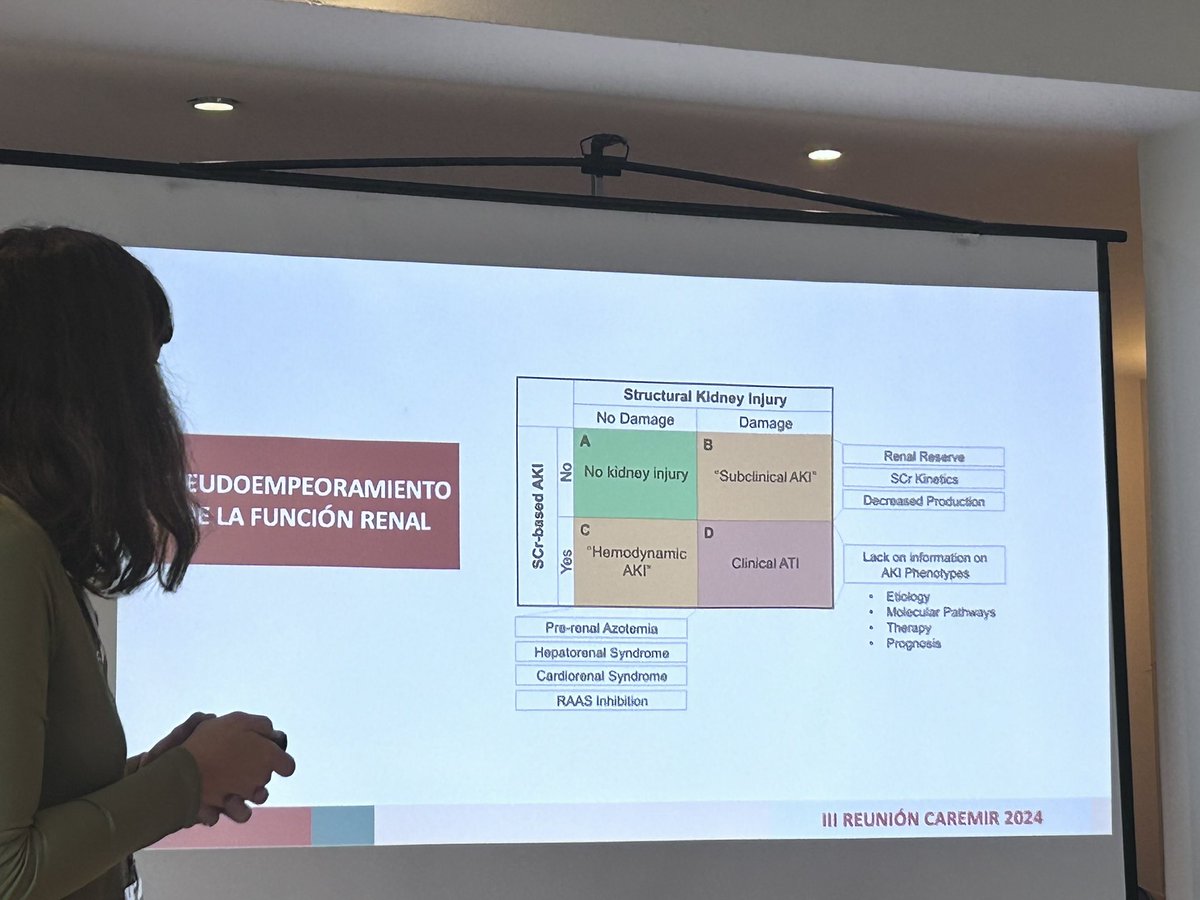 <a href="/MartaCoboMarcos/">Marta Cobo Marcos</a> hablando de #nefropatíacongestiva. Simplemente espectacular 👏🏽👏🏽👏🏽👏🏽👏🏽👏🏽👏🏽<a href="/mmvidas/">maría marques vidas</a> <a href="/jmanriquees/">Joaquin Manrique</a> <a href="/EmiliSanAlv/">Emilio Sánchez</a> <a href="/SENefrologia/">S.E.N. Nefrología</a> <a href="/CardioRenalSEC/">Síndrome CardioRenal y Congestión en IC</a> #caremirnorte24