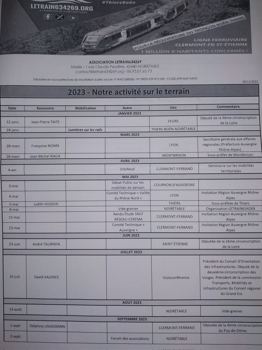 NousVoyageurs's tweet photo. Assemblée générale de @letrain634269 à #Noiretable :
les actions de l'association en 2023 listées.
Rejoignez nous ! https://t.co/Fwif5bC8ye