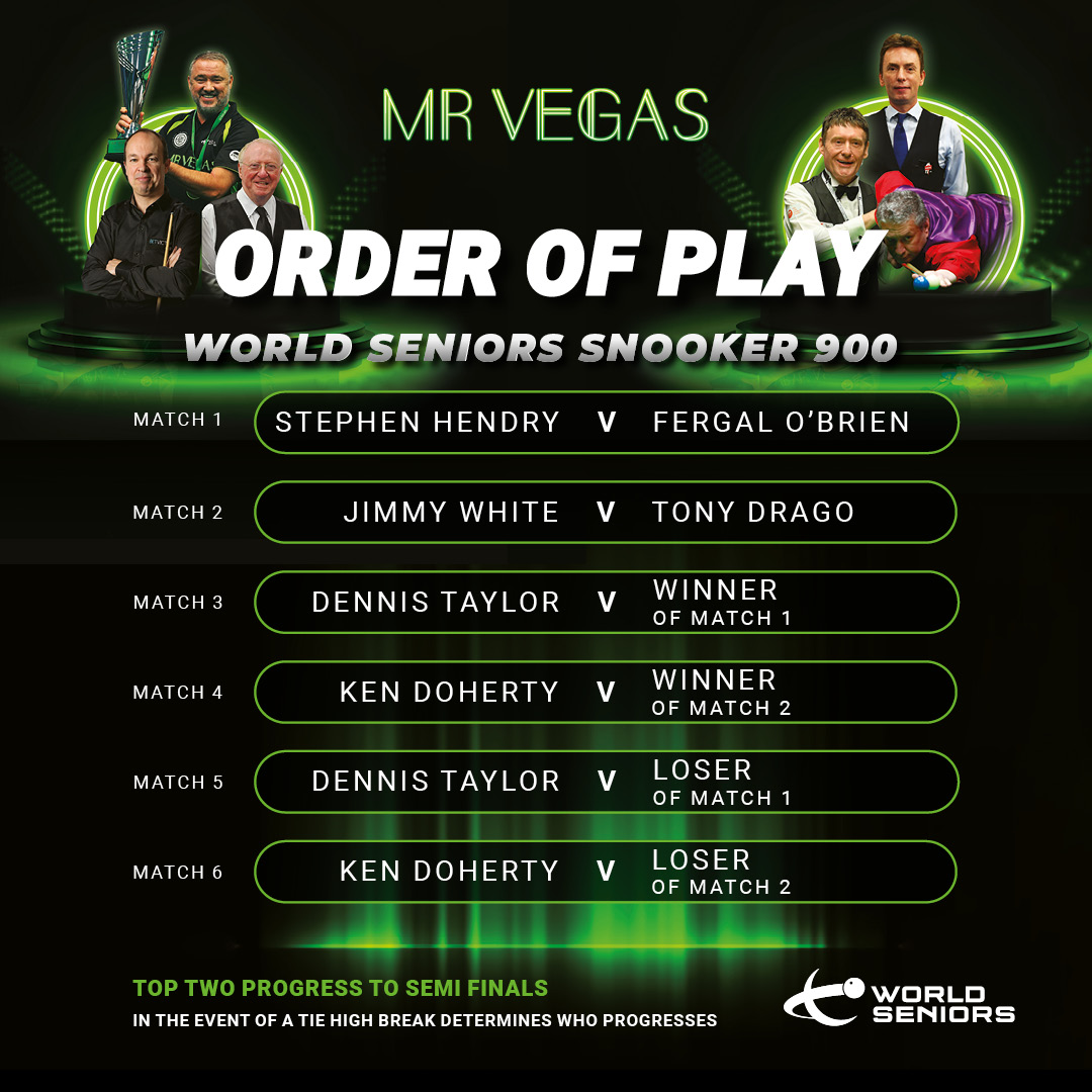 World Seniors Snooker Tour tweet media