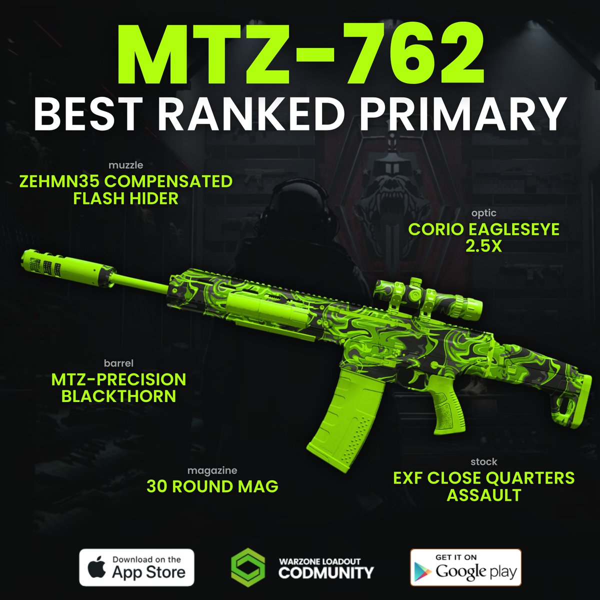 CODMunityGG's tweet photo. 👑 RESURGENCE RANKED META 👑

The MTZ-762 paired with the HRM-9 is the best combo you can use to climb the #Warzone Ranked divisions! https://t.co/cN8oasu6jZ