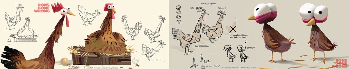 Classic -  The Art of Ron's Gone Wrong
Gallery and Details : https://t.co/Y6FicaGqNS 