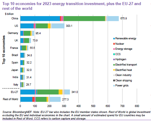 Ahmed Guenaoui tweet media