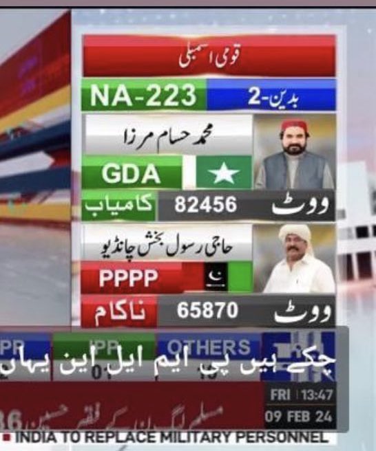People of Pakistan should rise against injustice. Mandate of people stolen in broad day light. Hassam Mirza was winning till 9th of February and then result changed. #BadinHasBeenRobbed
