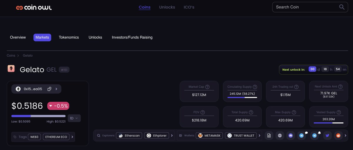 CryptoCondom tweet media