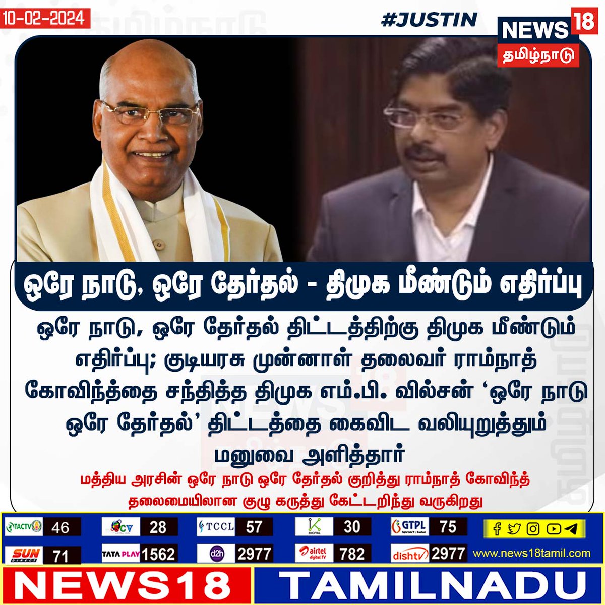News18TamilNadu's tweet photo. #JUSTIN
ஒரே நாடு, ஒரே தேர்தல் திட்டத்திற்கு திமுக மீண்டும் எதிர்ப்பு; குடியரசு முன்னாள் தலைவர் ராம்நாத் கோவிந்த்தை சந்தித்து மனு அளித்த திமுக எம்.பி. வில்சன்
#DMK #onenationoneelection #DMKMPWilson #ramnathkovind #News18TamilNadu |https://t.co/3v5L32pLWJ https://t.co/MOCPm9lVKE